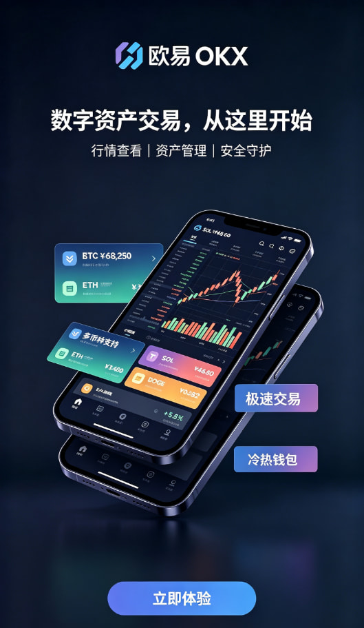 欧交易所app最新版功能体验